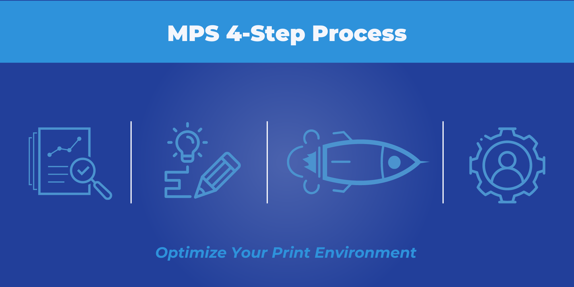 Managed Print Services Comprehensive Guide